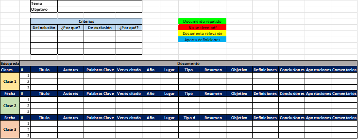 Ejemplo de matriz de analisis