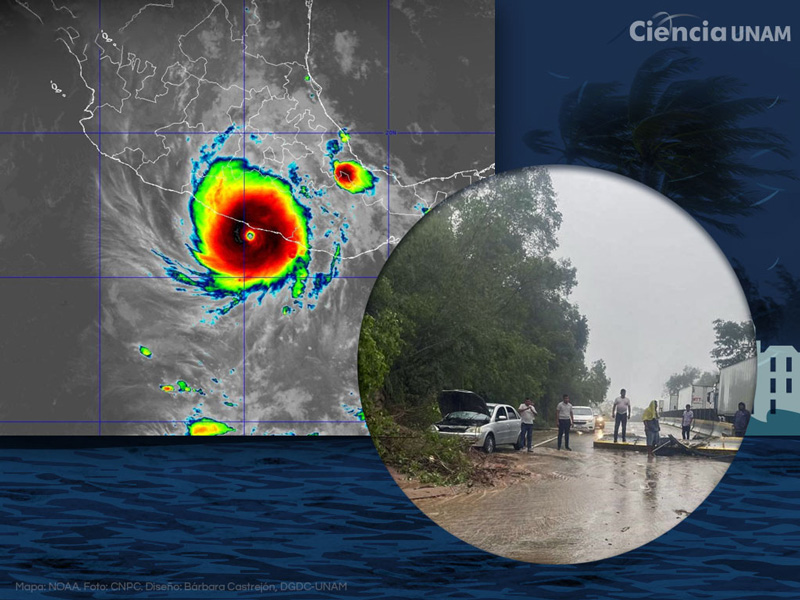 Impacto del huracán Otis en Acapulco